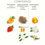 Confidence Feromonen Parfum - Man/Vrouw