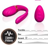Lush Ava Koppel Vibrator - Roze